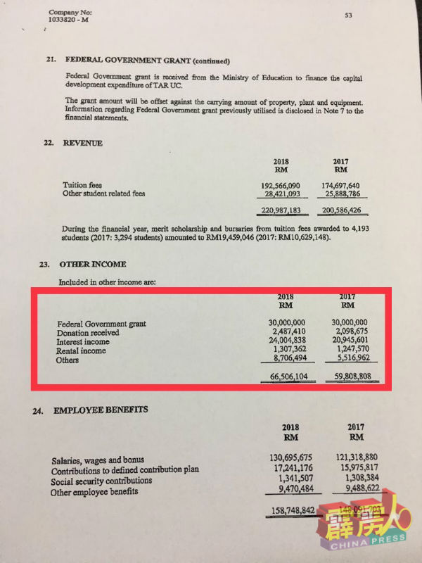 张哲敏出示拉曼2018年财务报告证明马华所拥有的基金会将这6亿3430万令吉放进银行收利息，一年的利息收入就有2400万令吉。