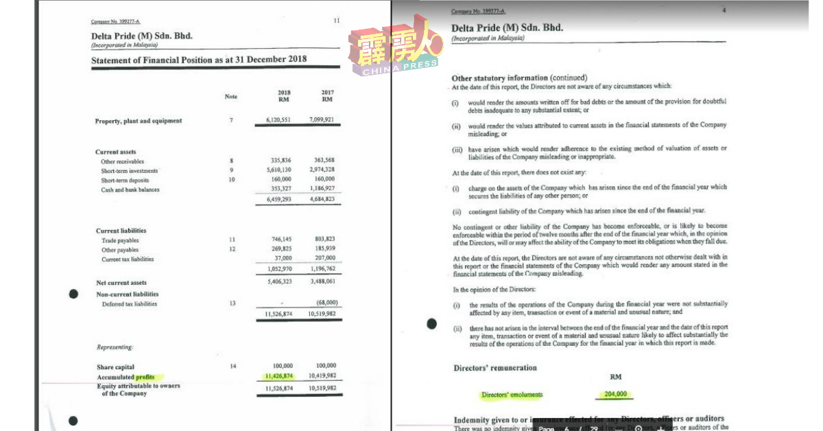 拉大青年先锋出示Delta Pride有限公司的2018年完整财务报告，揭发马华董事领取20万4000令吉的董事薪酬。