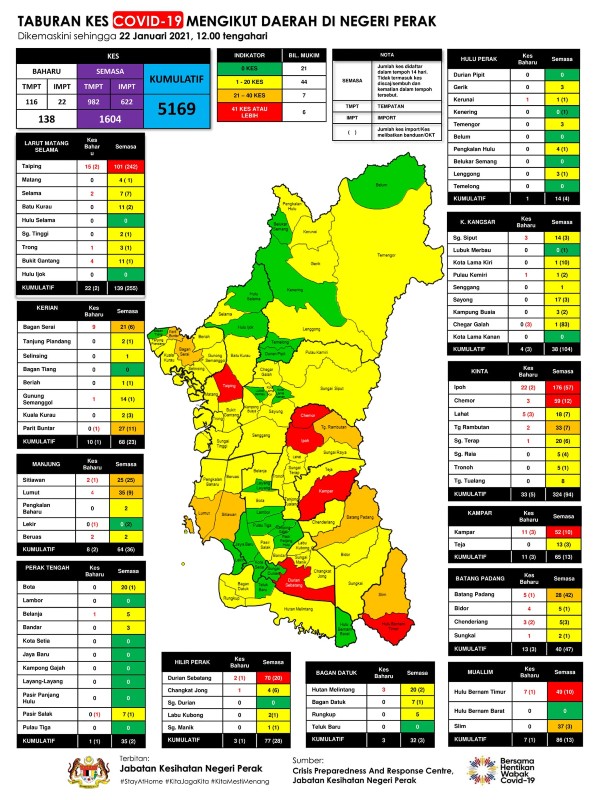 霹州1月22日的疫情分布图。
