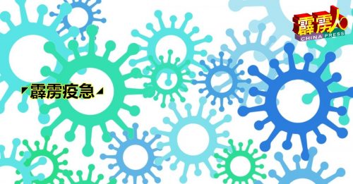 ◤霹雳疫急◢新增161宗确  1人疫殁 其中近打有15宗国外感染