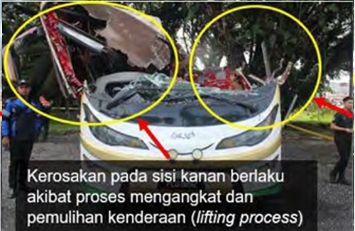 车辆右侧的损坏是于事故后进行起吊与拖运时造成的。