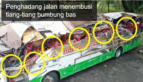 防撞栏贯穿了巴士的车顶支柱。