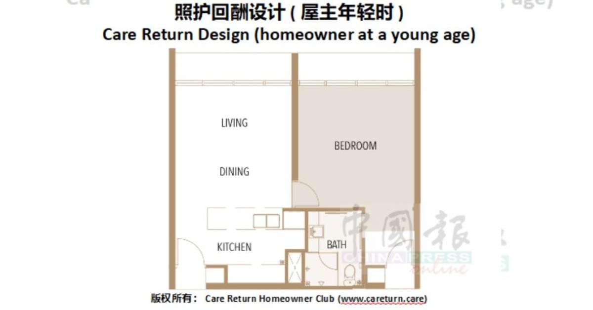 胡禄铭:“照护回酬设计”的房屋理念,主张可以“变”,即是具备随着居住者年龄渐长而可改变设计的元素。(胡禄铭提供)
